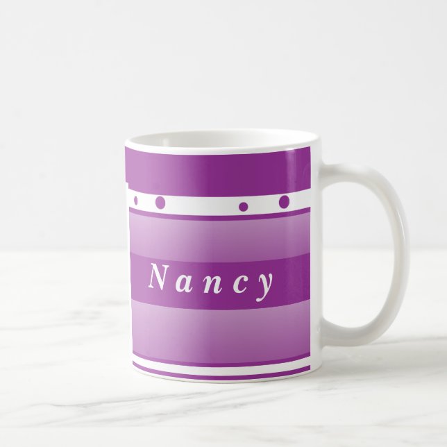 Personalized Coffee Mug (Right)