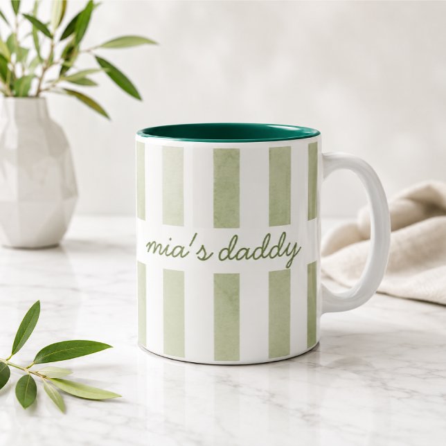 Personalized coffee mug with children's names (Creator Uploaded)