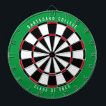 Personalized College Class of 20XX Green Dart Board<br><div class="desc">Customize this with your own text and colors! Example shown has the top text "Dartboard College" and bottom text "Class of 20XX" with a green, red, black, and white color palette. This makes a great gift for college students or a graduation gift for a new grad! If you need help...</div>