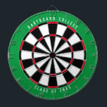 Personalized College Class of 20XX Green Dart Board<br><div class="desc">Customize this with your own text and colors! Example shown has the top text "Dartboard College" and bottom text "Class of 20XX" with a green, red, black, and white color palette. This makes a great gift for college students or a graduation gift for a new grad! If you need help...</div>