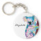 Personalized Colorful Pop Art Koala