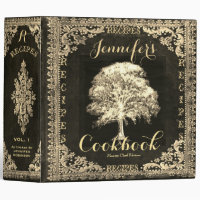 Personalized Cookbook for Recipes