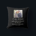 Personalized Couple Photo Newlywed Names Date Throw Pillow<br><div class="desc">Every couple has a unique story about where it all began. This black pillow with elegant white text can be customized to any couple,  with their names,  the date of their anniversary (first date,  wedding,  engagement,  etc),  as well as a picture of the happy couple. A truly unique keepsake!</div>