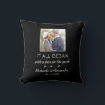 Personalized Couple Photo Newlywed Names Date Throw Pillow<br><div class="desc">Every couple has a unique story about where it all began. This black pillow with elegant white text can be customized to any couple,  with their names,  the date of their anniversary (first date,  wedding,  engagement,  etc),  as well as a picture of the happy couple. A truly unique keepsake!</div>