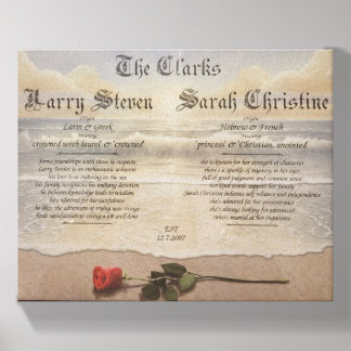 Personalized Couples Name Meaning Canvas Canvas Photo Tile