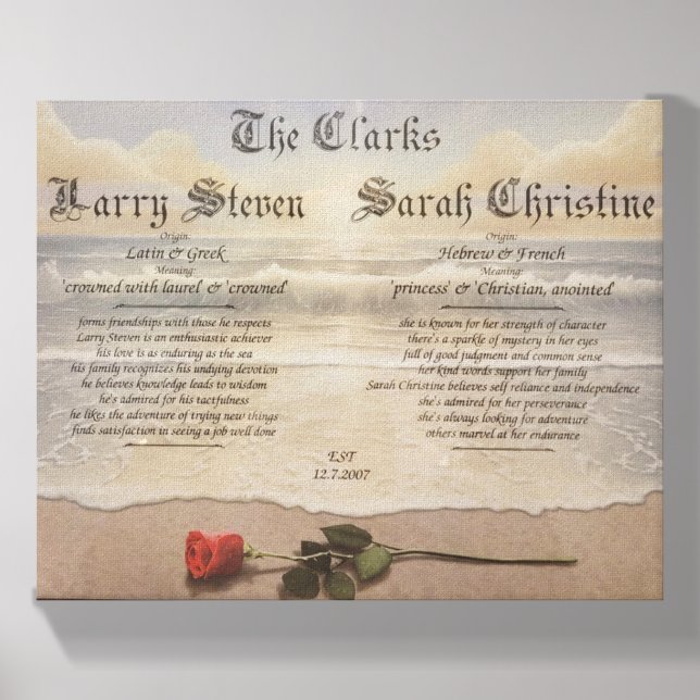 Personalized Couples Name Meaning Canvas Canvas Photo Tile (Front Set)