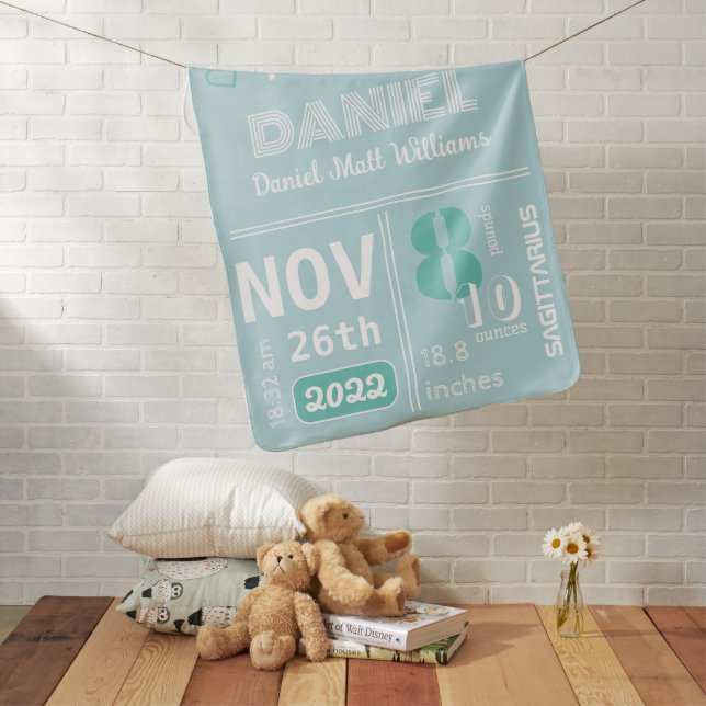 Personalized Cozy Baby Blue Birth Announcement Baby Blanket (In Situ)