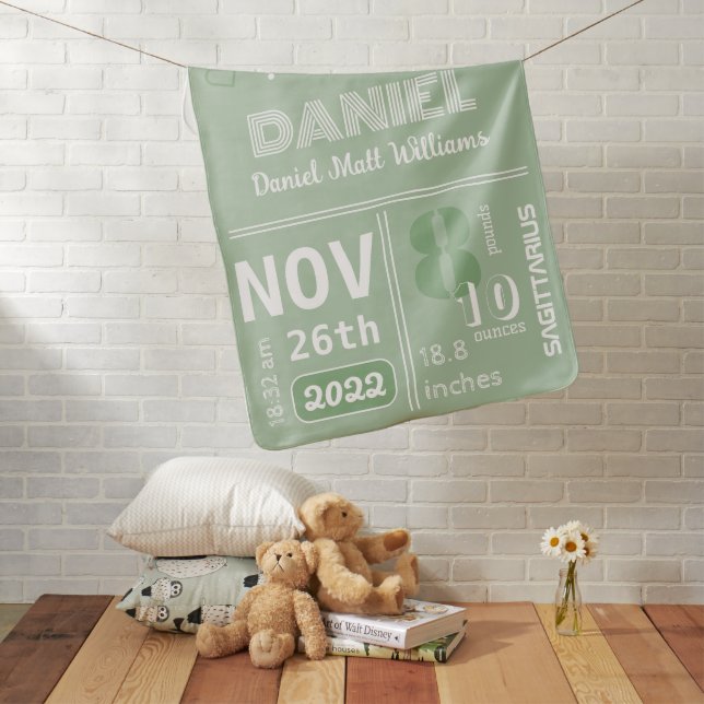 Personalized Cozy Green Birth Announcement Baby Blanket (In Situ)