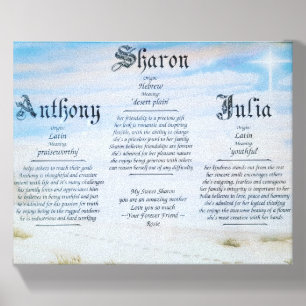 Personalized Custom Triple Name Meaning Print Canvas Photo Tile