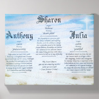 Personalized Custom Triple Name Meaning Print Canvas Photo Tile