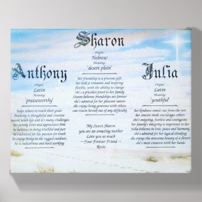 Personalized Custom Triple Name Meaning Print Canvas Photo Tile (Front Set)