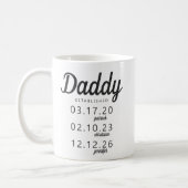 Personalized Daddy Established Kid Birth Date Name Coffee Mug (Left)