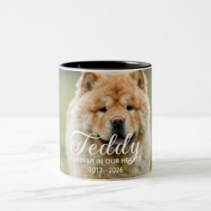 Personalized Dog Memorial Pet Loss Two-Tone Coffee Mug