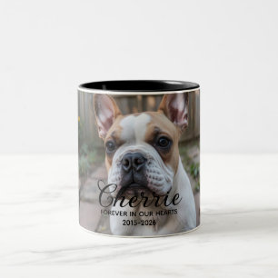 Personalized Dog Memorial Two-Tone Coffee Mug