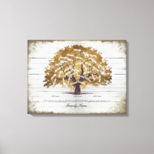Personalized editable family tree 6 generations canvas print