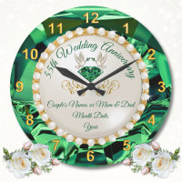 Personalized ,Emerald Wedding Anniversary Gifts,