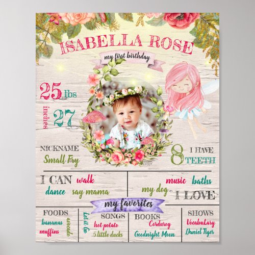 Personalized Fairy First Birthday Poster