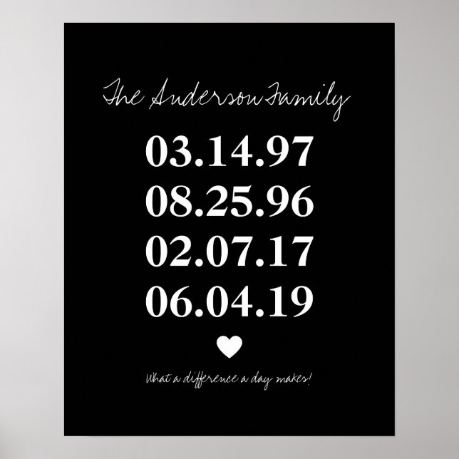 Personalized Family Birthdate Milestone Birthday Poster (Front)