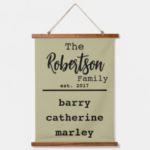 Personalized Family List of Names Typewriter Font Hanging Tapestry