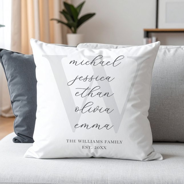 Personalized Family Monogram Names Throw Pillow (Creator Uploaded)