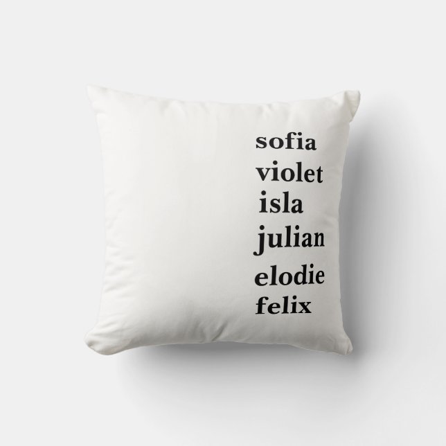 Personalized Family Name Customize with Names Throw Pillow (Front)