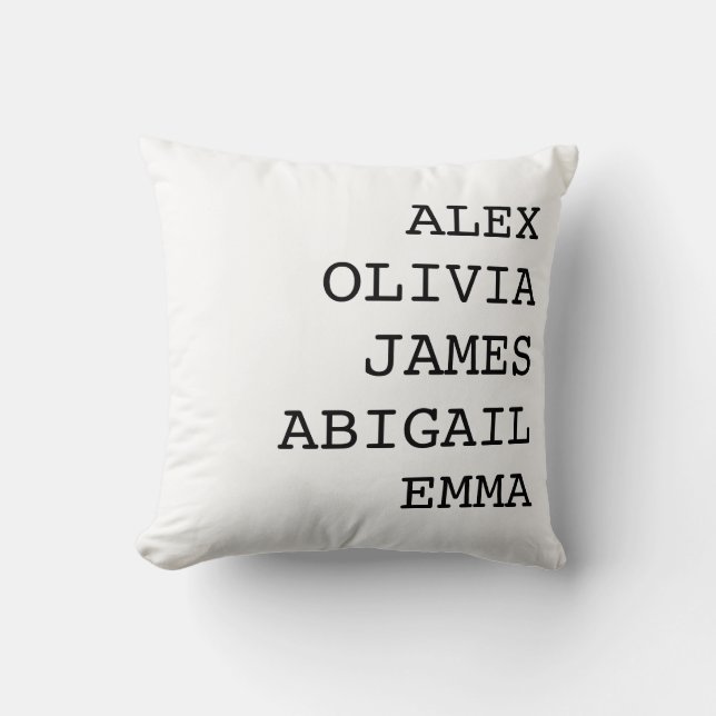 Personalized Family Name Throw Pillow Case (Front)