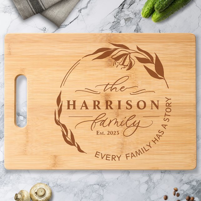 Personalized Family Name & Year Engraved Cutting Board (Creator Uploaded)