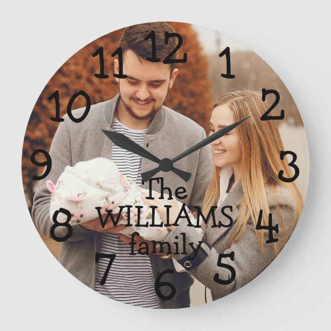 Personalized Family Photo And Name Large Clock (Front)