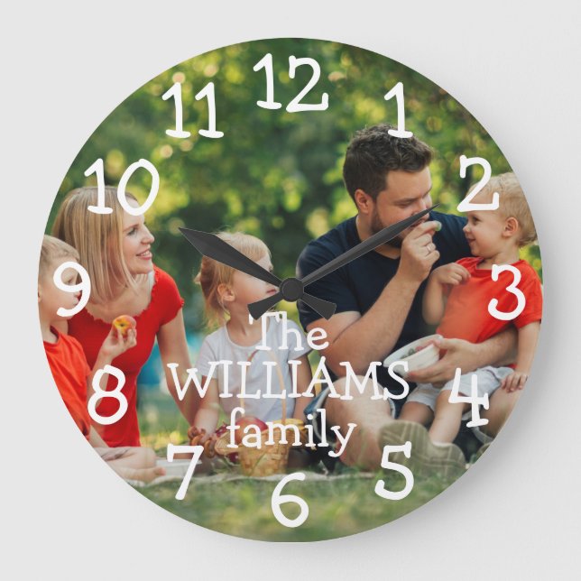 Personalized Family Photo And Name Large Clock (Front)