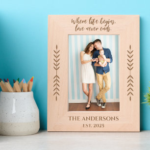 Personalized Family Photo Frame with Custom Name  Engraved Frames