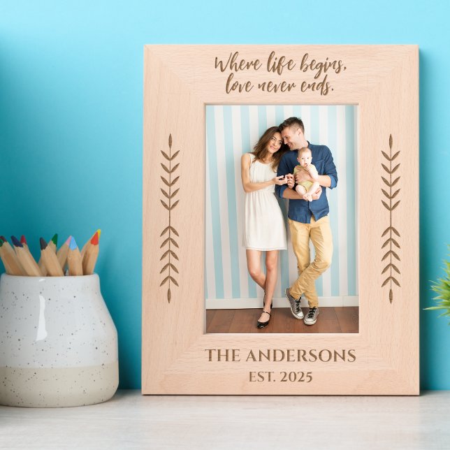 Personalized Family Photo Frame with Custom Name  Engraved Frames (Creator Uploaded)