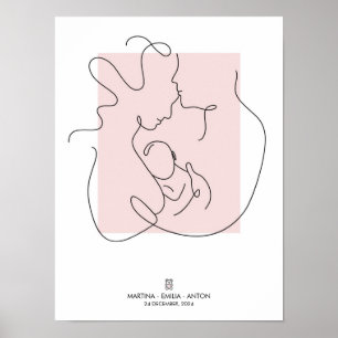 Personalized Family Portrait Poster