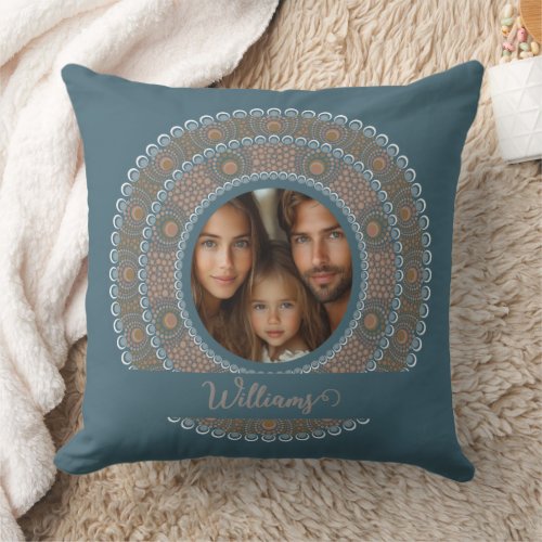 Personalized Family Portrait Teal and Gold Mandala Throw Pillow