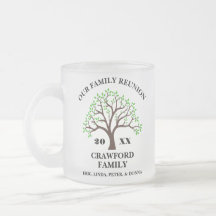 Personalized Family Reunion Coffee Mug