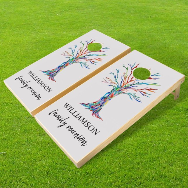 Personalized Family Reunion Cornhole Set (Creator Uploaded)