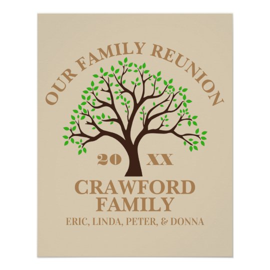 Personalized Family Reunion Glossy Poster | Zazzle.com