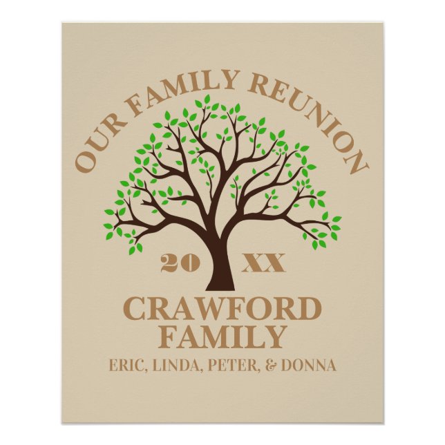 Personalized Family Reunion Glossy Poster (Front)