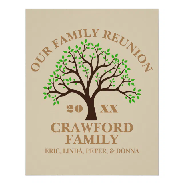 Personalized Family Reunion Glossy Poster | Zazzle