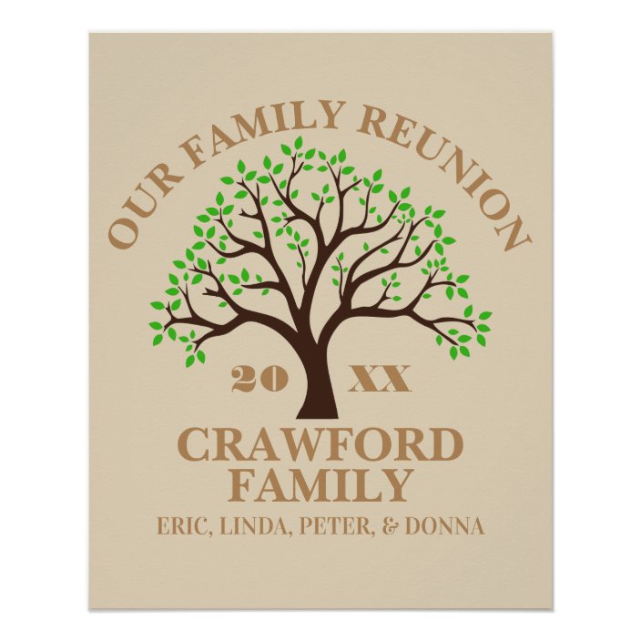 Personalized Family Reunion Glossy Poster | Zazzle.com