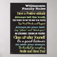 Personalized Family Rules House Sign