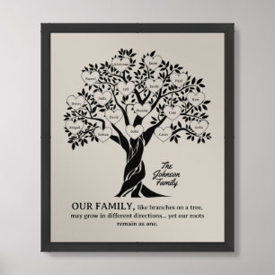Personalized Family Tree Black And Tan Framed Art