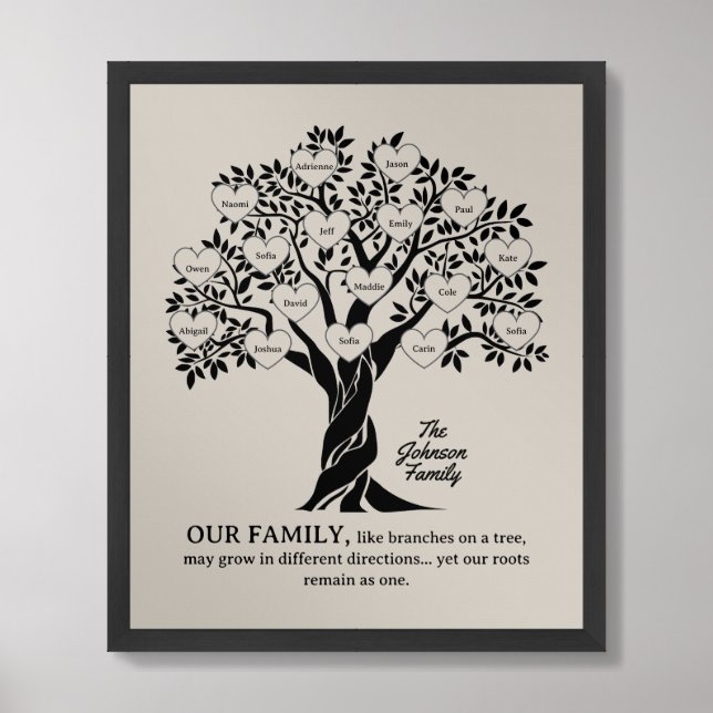 Personalized Family Tree Black And Tan Framed Art (Framed Front)