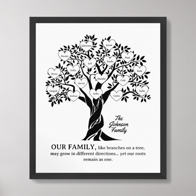Personalized Family Tree Black And White Framed Art (Framed Front)