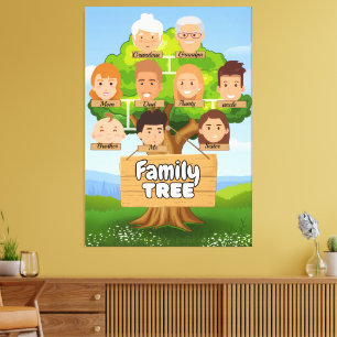 Personalized family tree canvas print