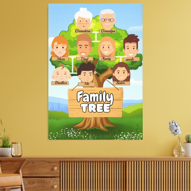 Personalized family tree canvas print (Insitu(LivingRoom))