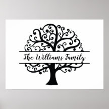 Personalized Family Tree
