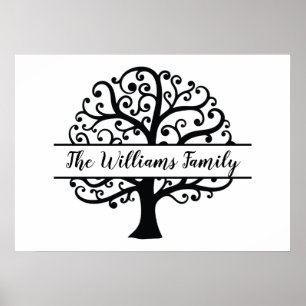 Personalized Family Tree Poster