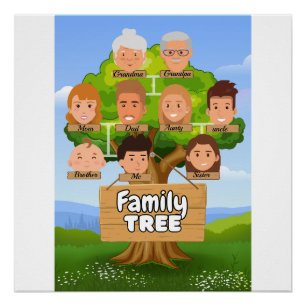 Personalized family tree poster