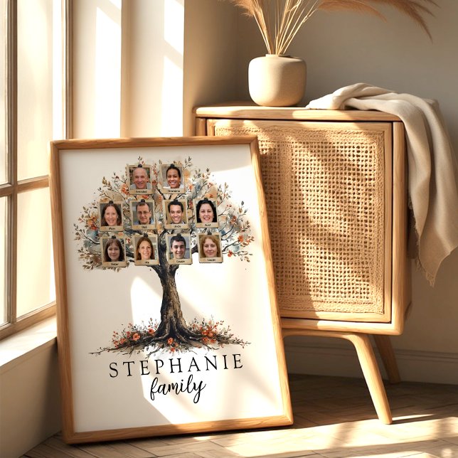 Personalized Family Tree Poster 10 Photo (Creator Uploaded)