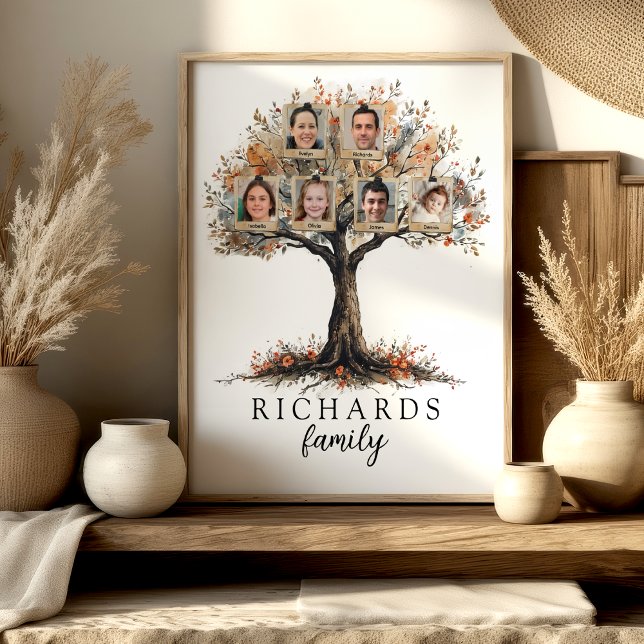 Personalized Family Tree Poster 6 Photo (Creator Uploaded)